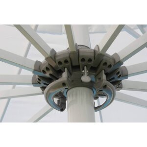 Ombrellone da Giardino 5×5 palo centrale in alluminio,poliestere – NILO