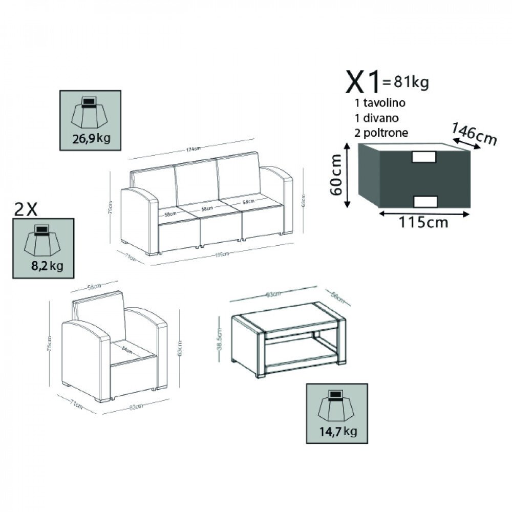 Salotto da Giardino con cuscini 4 posti in Plastica – EDDY