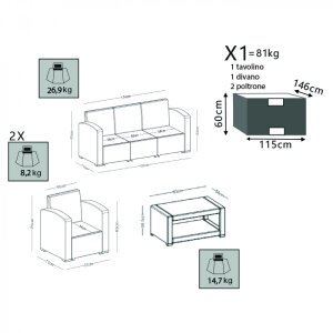 Salotto da Giardino con cuscini 4 posti in Plastica – EDDY