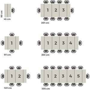 Tavolo Consolle Allungabile 51/300x90x77cm – ORION