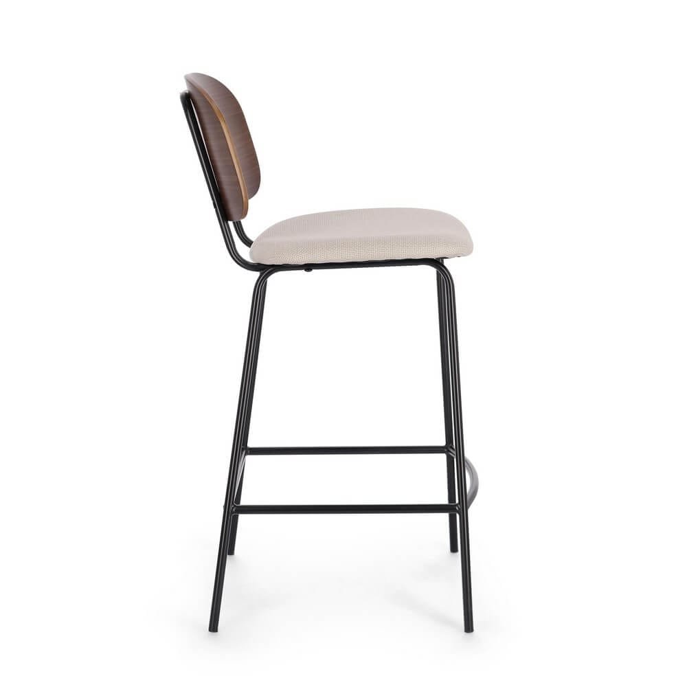 Sgabello Cucina moderno (2 Pezzi) – VIVIANA