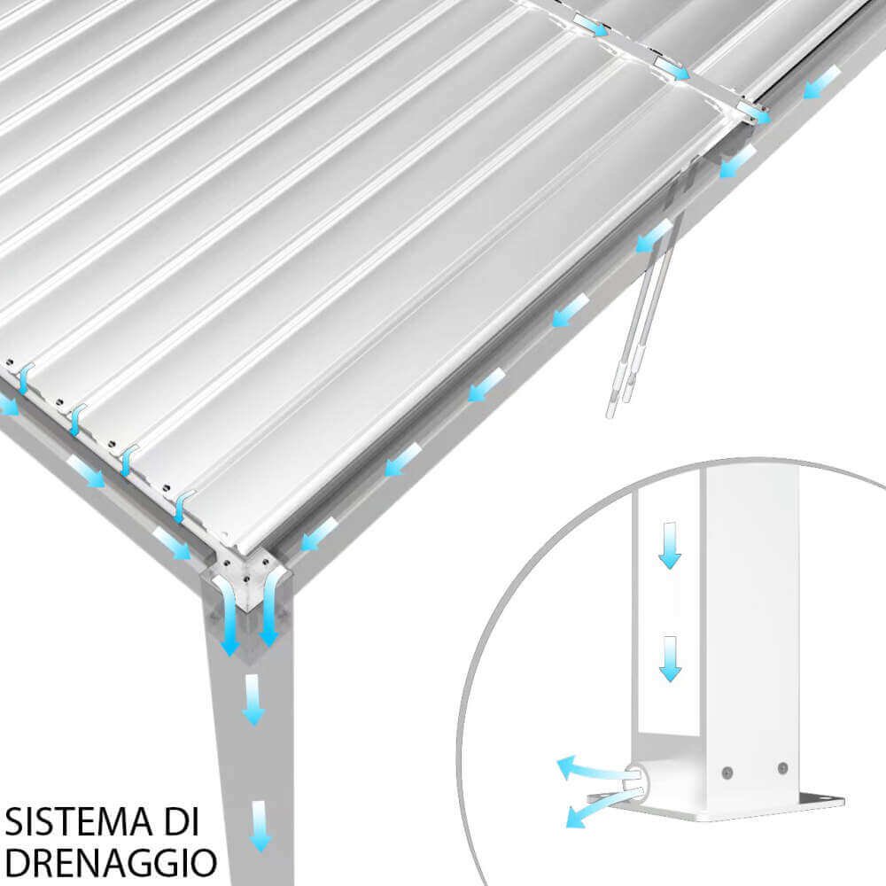 Pergola Bioclimatica addossata in alluminio – TONY
