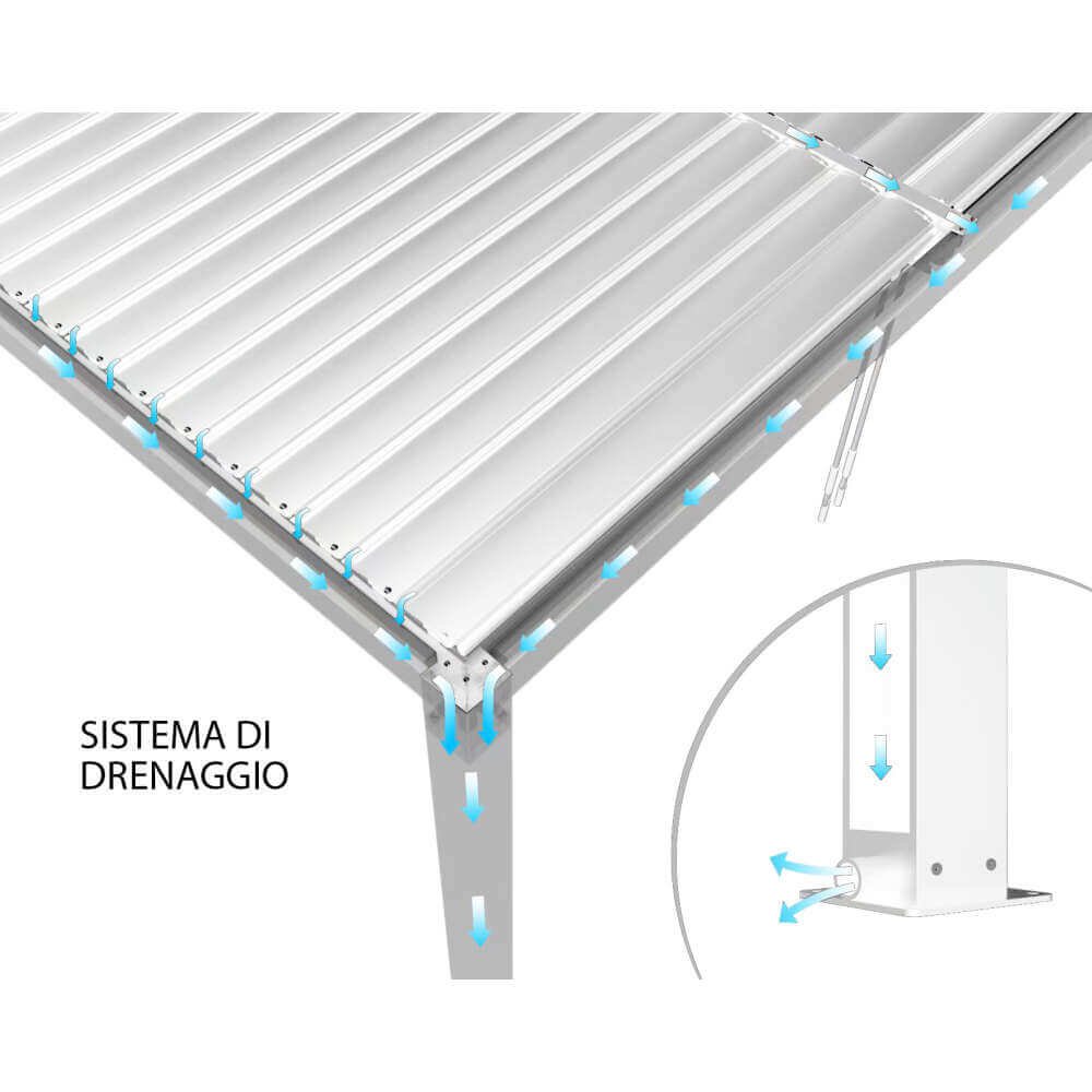 Pergola Bioclimatica motorizzata smart in alluminio – TONY PRO