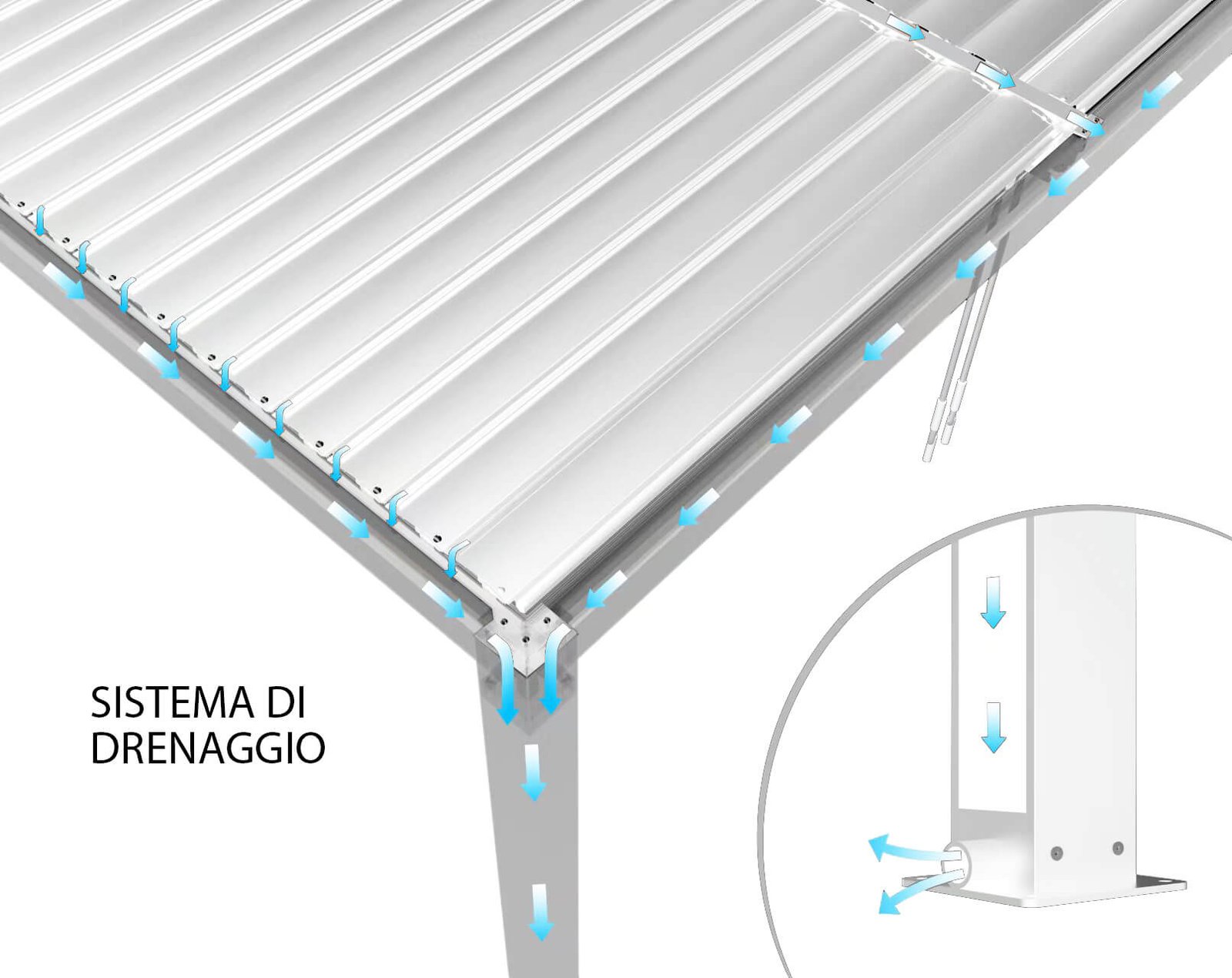 GA802120-BIAN_4 Pergola Bioclimatica motorizzata smart in alluminio – TONY PRO