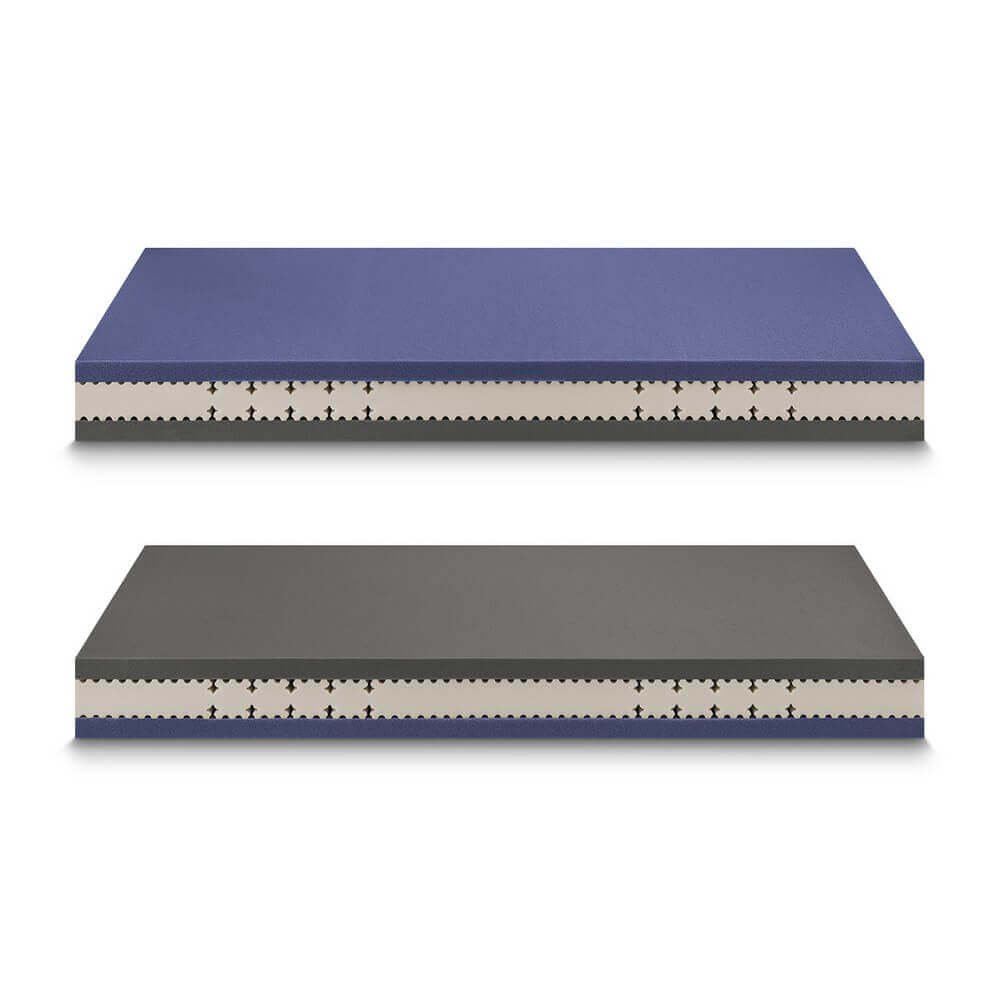 Materasso in water foam altezza 24 dispositivo medico Classic – FLARE