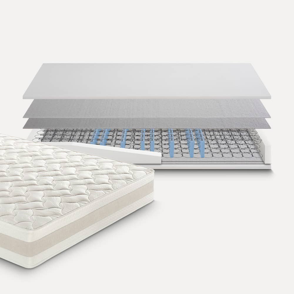 Materasso a Molle Bonnell altezza 25 Fisso – SUPER BONNELL