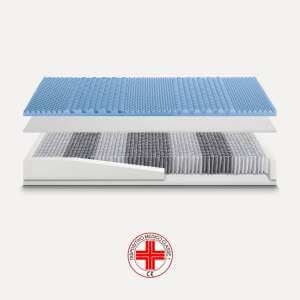 easymemory3000 Materasso a Molle Indipendenti altezza 28 dispositivo medico Classic – PRIME 3000 MEMORY