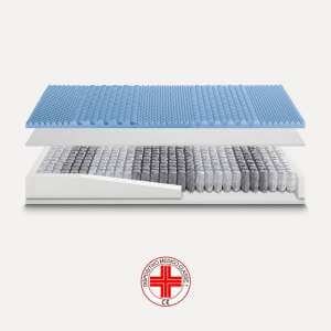 Materasso a Molle Indipendenti altezza 28 dispositivo medico Classic – PRIME 800 MEMORY