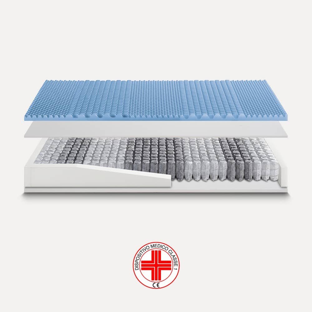 Materasso a Molle Indipendenti altezza 28 dispositivo medico Classic – PRIME 800 MEMORY