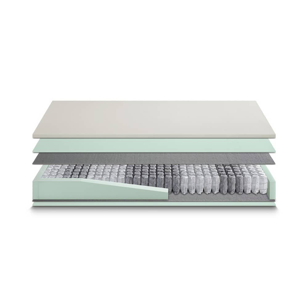 Materasso a Molle Indipendenti altezza 30 per Contract Evo – LUXE MEMORY SUPREME