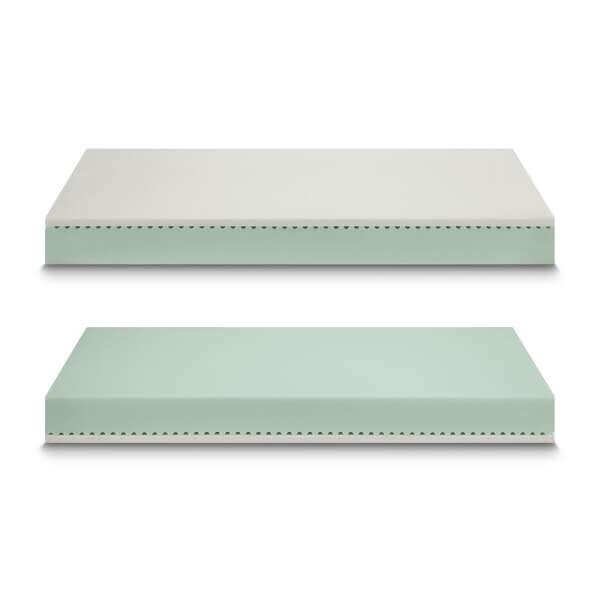 Materasso in memory foam Memory classic altezza 23 Classic – FUJI