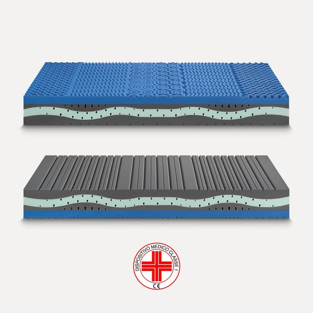 Materasso in memory foam Brezee altezza 26 dispositivo medico Classic – ZENIUM SOFT