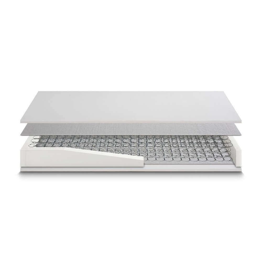 Materasso a Molle Bonnell altezza 24 Fisso – PLATINUM