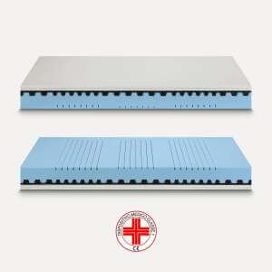 Materasso in memory foam Memory classic altezza 24 dispositivo medico Classic – AURORA FIRM