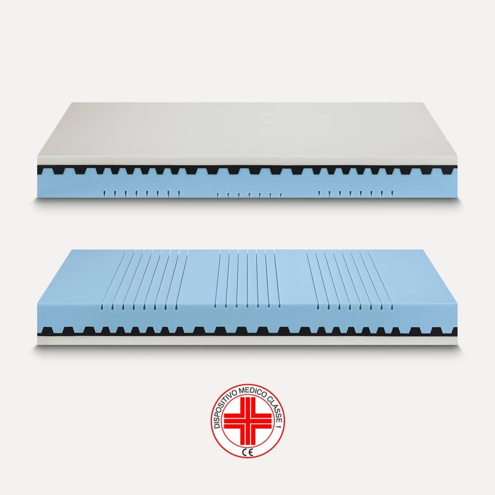 Materasso in memory foam Memory classic altezza 24 dispositivo medico Classic – AURORA FIRM