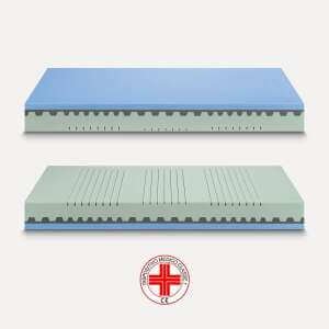 Materasso in memory foam Mind altezza 24 dispositivo medico Classic – AURORA SOFT