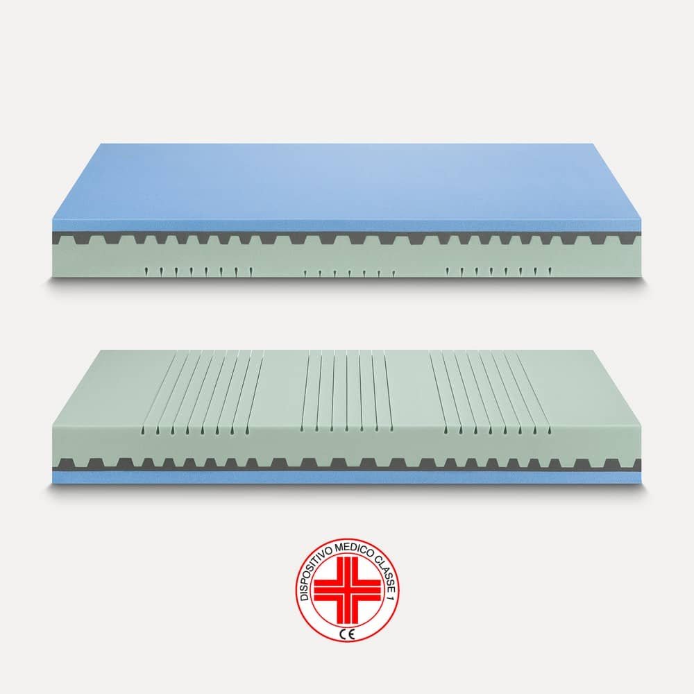 Materasso in memory foam Mind altezza 24 dispositivo medico Classic – AURORA SOFT