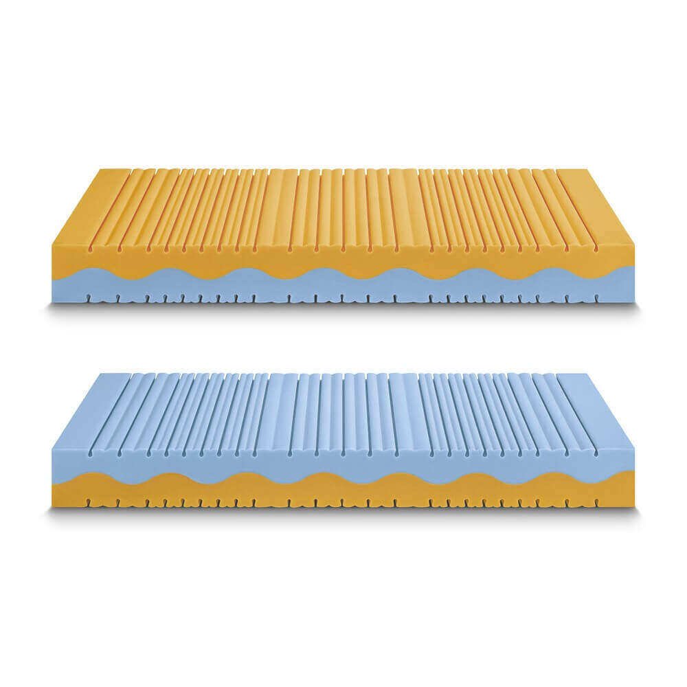 Materasso in water foam altezza 24 Classic – VORTEX