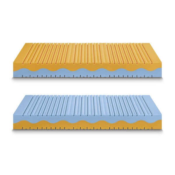 Materasso in water foam altezza 24 Classic – VORTEX
