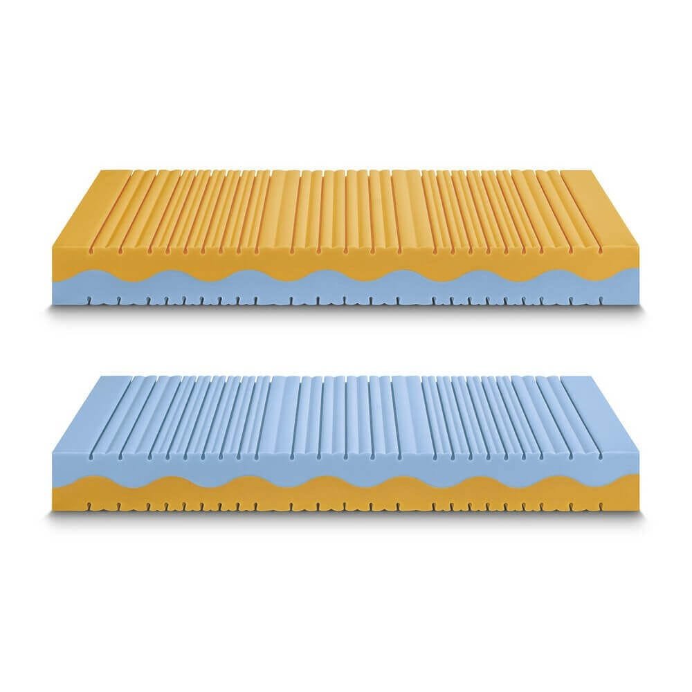 Materasso in water foam altezza 24 Classic – VORTEX